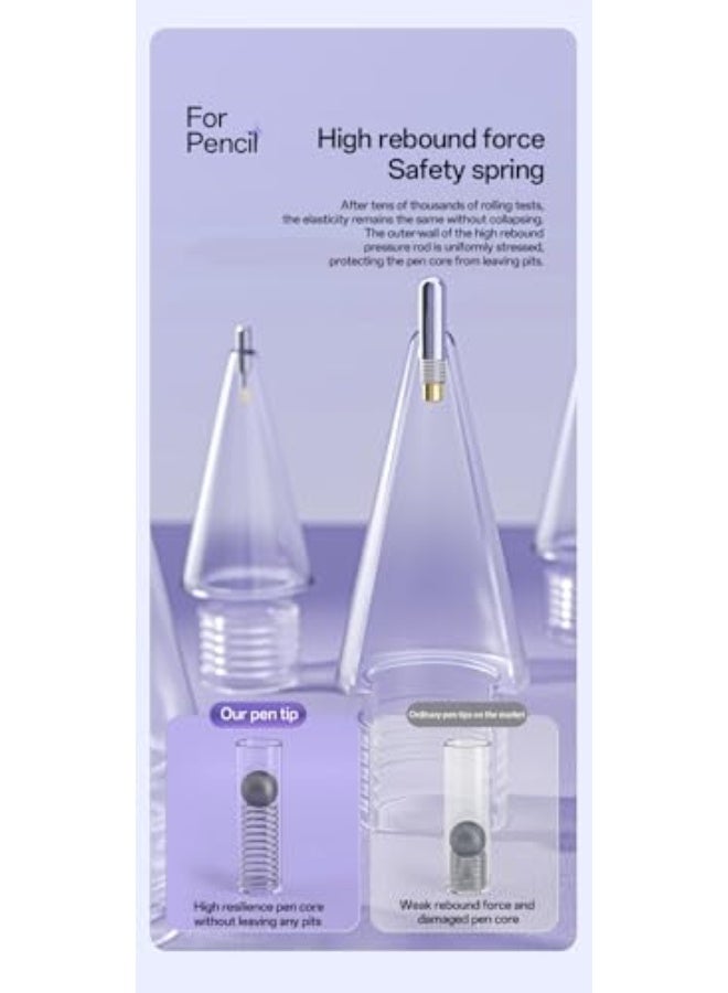 SIGood Replacement Pencil Tips for Apple Pencil Pro, Fine Point Metal Tip for Apple Pencil 2nd Generation and 1st Generation/Apple Pencil USB-C Wear-Resistant & Precise Control ipencil Tips Sets with Case - Image 2